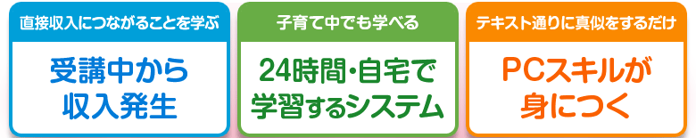 直接収入につながることを学ぶ：受講中から収入発生　子育て中も学べる：24時間・自宅で学習するシステム　テキスト通りに真似をするだけ：PCスキルが身につく